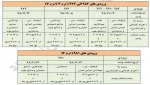 اطلاعیه  انتخاب واحد 982 3