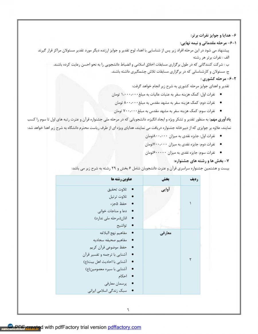 جشنواره سراسری فرهنگی و هنری دانشجویان دانشگاه فنی و حرفه ای 3