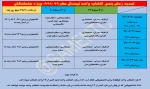تمدید زمان انتخاب واحد نیمسال مهر 99 (991) ویژه جاماندگان 2