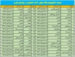 اطلاعیه آموزشی  2