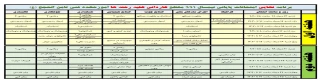 برنامه امتحانی کاردانی نیمسال  991