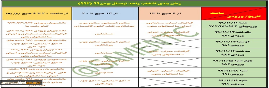 انتخاب واحد 992 3