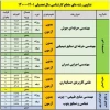 ثبت نام پذیرش کاردانی به کارشناسی بدون کنکور دانشکده در رشته های مورد نظر 2