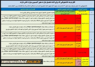 قابل توجه دانشجویانی که برای ادامه تحصیل نیاز به مجوز کمیسیون موارد خاص دارند 1400 3