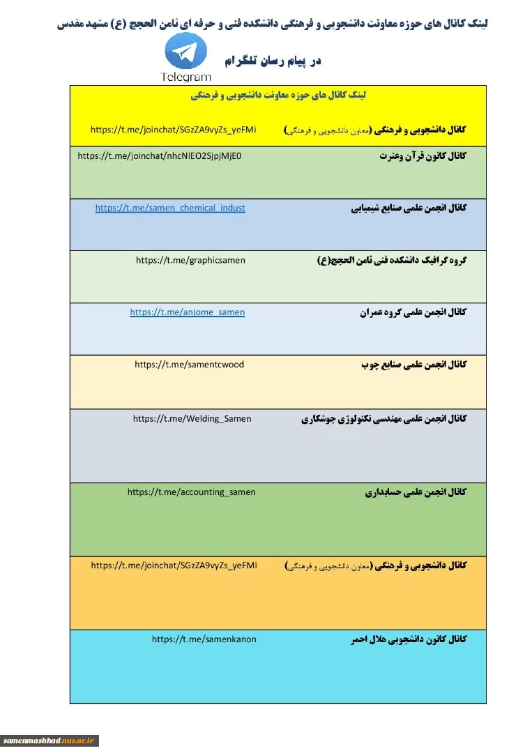 لینک کانال های حوزه معاونت دانشجویی و فرهنگی 2