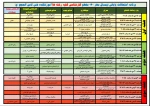 برنامه امتحانی کارشناسی کلیه رشته ها نیمسال اول 1400 3
