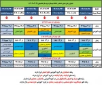 جدول زمانبندی حذف و اضافه نیم سال دوم سال تحصیلی 1403-1402 2