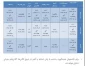 تقویم آموزشی 1404-1403