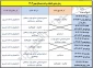 زمانبندی انتخاب واحد نیم سال بهمن 1403 به تفکیک ورودی و رشته تحصیلی