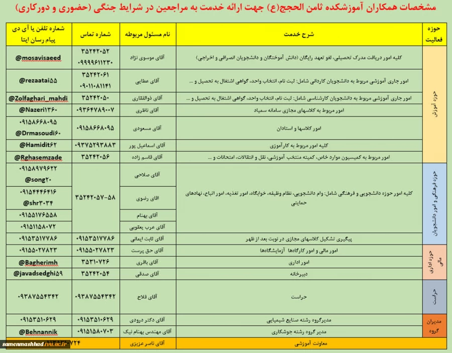 قابل توجه دانشجویان و مراجعین محترم!
با توجه به  بخشنامه استانداری محترم مبنی بر حضور حداکثر 50 درصد کارکنان در شرایط کنونی، راه های ارتباطی با حوزه های مختلف مرکز اعلام می‌ گردد. لطفا حتی الامکان از مراجعه حضوری خودداری فرمایید و از طریق ارسال تیکت، تما